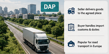 Camion che consegna la merce direttamente a destinazione dal cliente secondo i termini di spedizione DAP