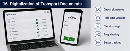 Piattaforma logistica moderna che mostra documenti di trasporto digitali, tracciamento e firme