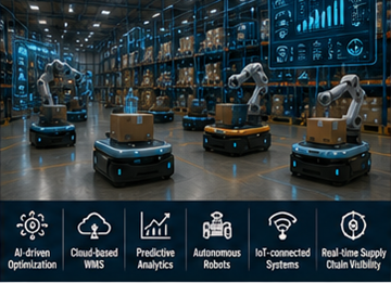 Sistema di gestione del magazzino del futuro che utilizza robotica AI e tecnologia logistica digitale