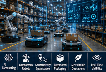 Magazzino del futuro con robot, automazione AI e sistemi logistici intelligenti
