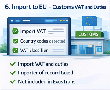 Punto di controllo doganale che mostra IVA all’importazione e dazi per merci in ingresso nell’Unione Europea