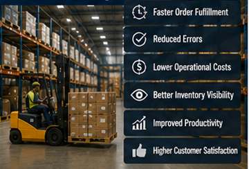 Magazzino logistico moderno che utilizza software di gestione del magazzino e sistemi di inventario