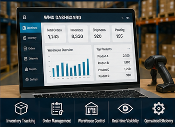 Dashboard digitale di un warehouse management system che monitora inventario di magazzino e logistica